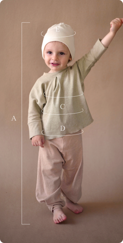 Guía de tallas - Medidas corporales